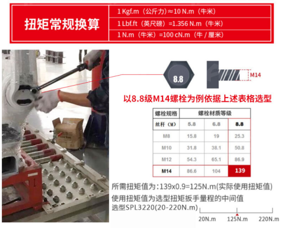 扭力扳手一般是用在什么地方的