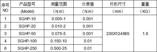 SGHP扭力螺絲批檢測儀