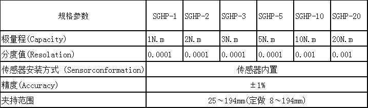 �׾�ƿ�w���oŤ��ƿ�wŤ���؜yԇ�x ����ӡ�C�Ԅ�ƿ�wŤ�؜yԇ�x ���@�������؜yԇ�x
