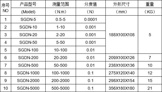 늙C�D�؄ӑB�yԇ�xҎ����̖