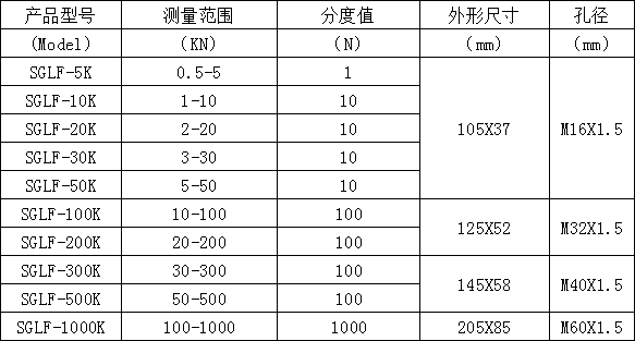 10kn��(sh��)�@������ӋҎ(gu��)����̖